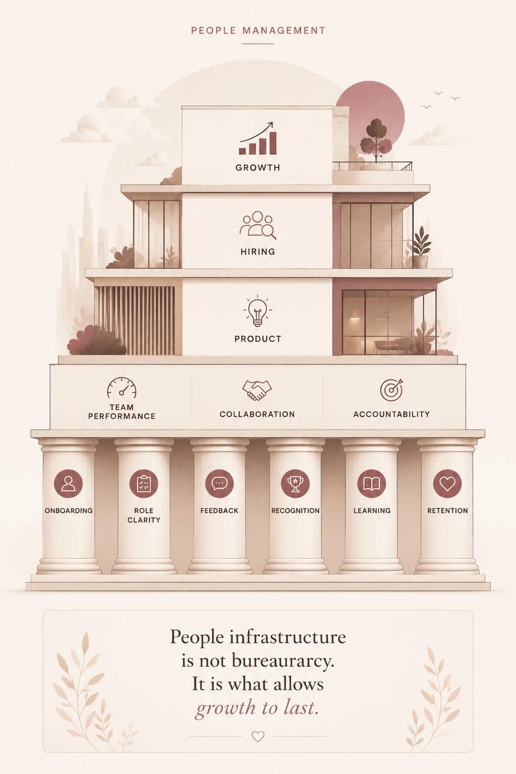 What High-Growth Startups Often Miss In People Management