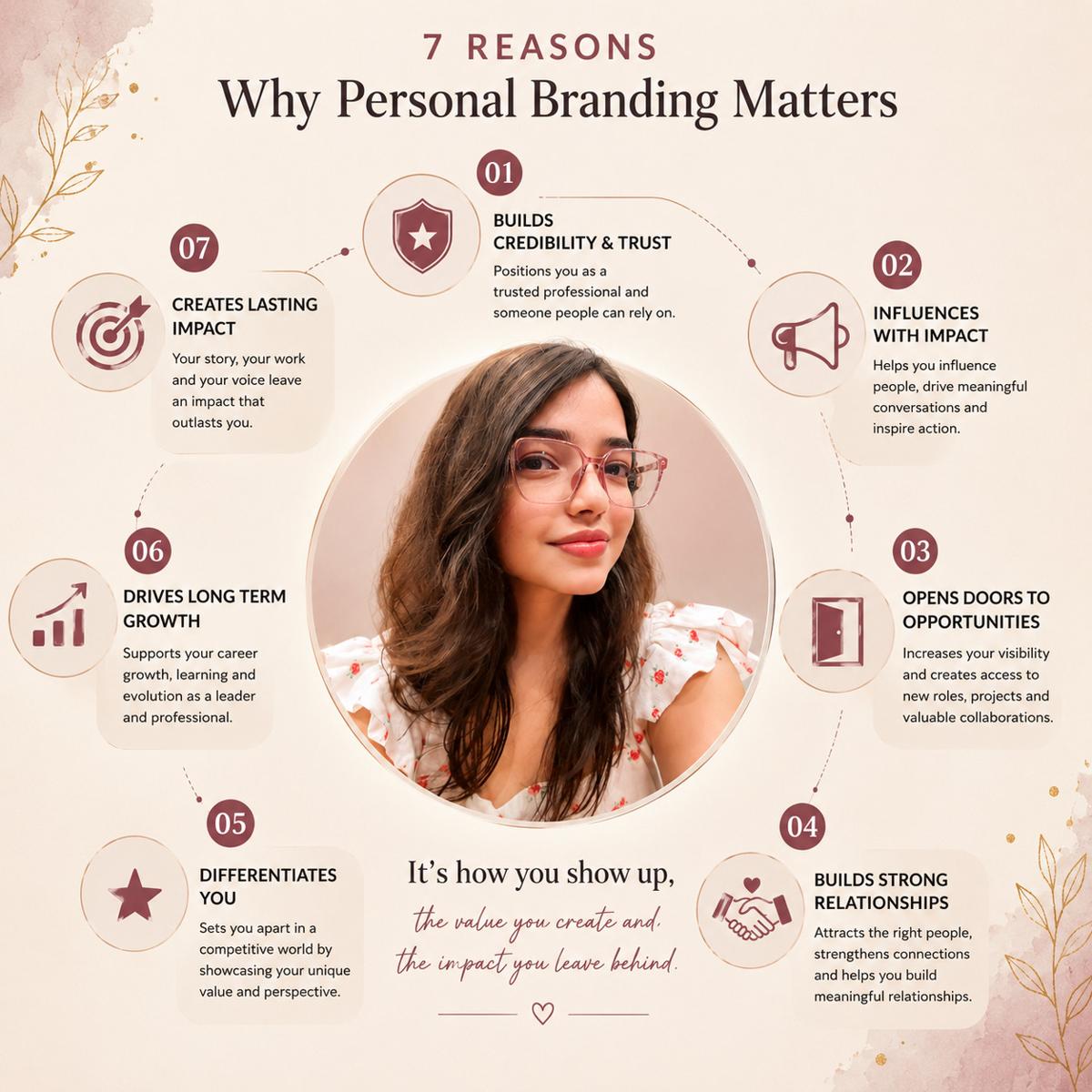What HR Professionals Can Learn From Personal Branding